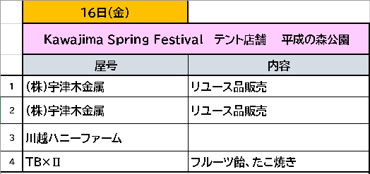16日テント店舗